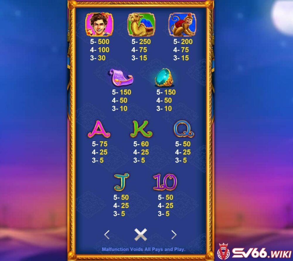 Một vài lưu ý khi đặt cược game Aladdin & Cây Đèn Thần tại SV66